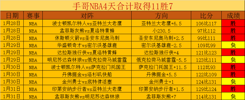 雄安对话,亲临现场目,足球自由,皇冠体育app下载,皇冠体育官网,澳门皇冠体育,bet皇冠体育在线