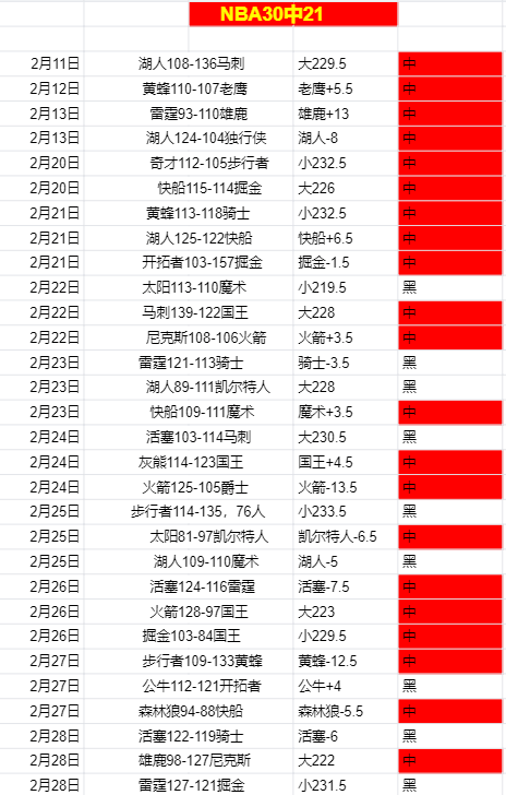 高亭宇夺亚,冬会速度滑,冰男子,皇冠体育app下载,皇冠体育官网,澳门皇冠体育,bet皇冠体育在线