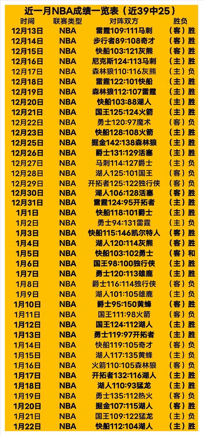 阿尔瓦雷斯,亚马尔虽年,已跻身世界,皇冠体育app下载,皇冠体育官网,澳门皇冠体育,bet皇冠体育在线