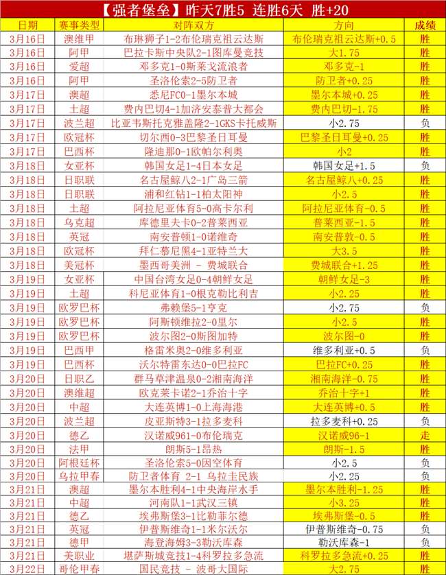 全国女子举,重赛,公斤级争霸,皇冠体育app下载,皇冠体育官网,澳门皇冠体育,bet皇冠体育在线
