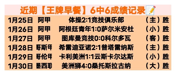 马德里竞技,败给巴萨,费兰茨维奇,皇冠体育app下载,皇冠体育官网,澳门皇冠体育,bet皇冠体育在线