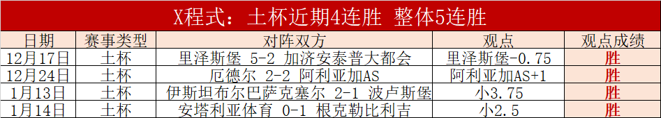 纪钰爱在,高尔夫,中国排名中,皇冠体育app下载,皇冠体育官网,澳门皇冠体育,bet皇冠体育在线