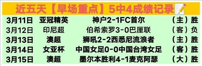 上海申花,深圳隊挺進,足協杯四強,皇冠体育app下载,皇冠体育官网,澳门皇冠体育,bet皇冠体育在线