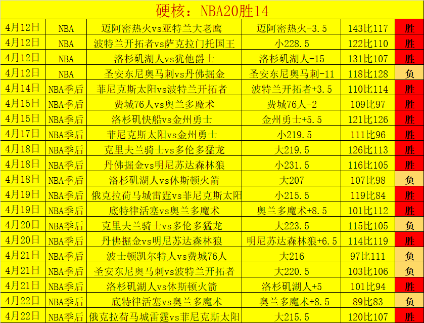 意大利媒体,报道,米兰,皇冠体育app下载,皇冠体育官网,澳门皇冠体育,bet皇冠体育在线