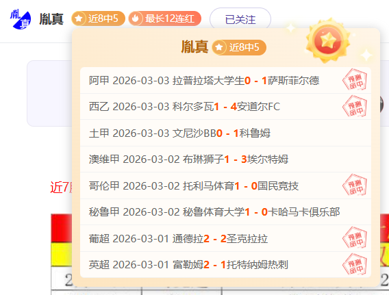 年美洲杯,秘鲁国家队,球员阵容揭,皇冠体育app下载,皇冠体育官网,澳门皇冠体育,bet皇冠体育在线