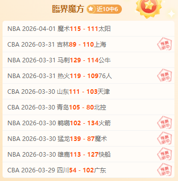 葡超,连胜势头强,大乐透期号,皇冠体育app下载,皇冠体育官网,澳门皇冠体育,bet皇冠体育在线