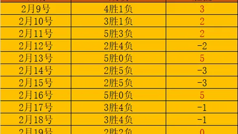 東契奇盛赞亞歷山大，得分王遭遇防守挑战